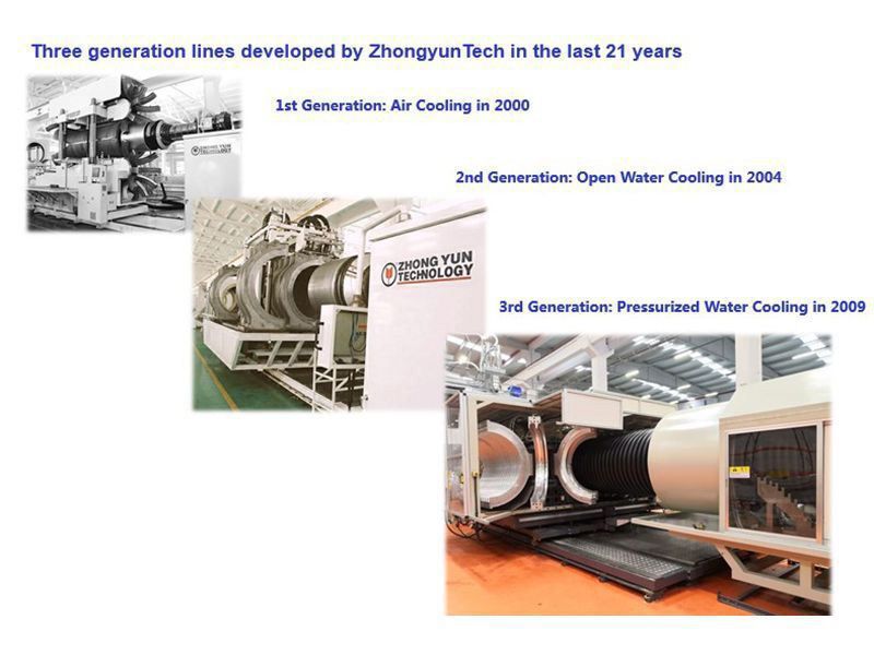 Взаимовыгодное сотрудничество на протяжении 19 лет