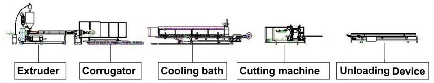 Схема линии