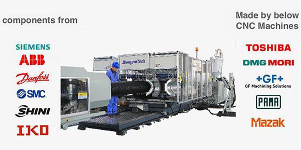 Надежность и стабильность оборудования